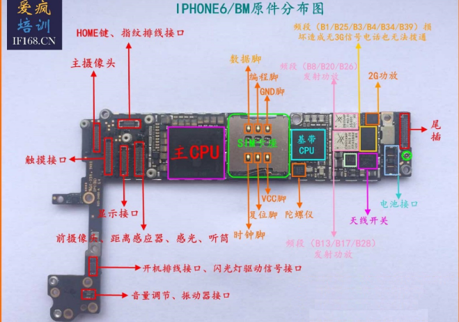 苹果6手机主板在哪里下载的简单介绍-第1张图片-太平洋在线下载