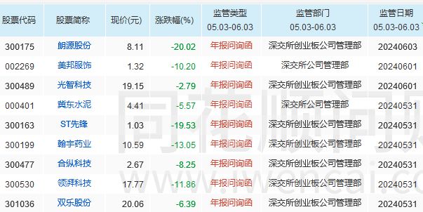 金利网-手机版金利网五金厂招聘网站-第2张图片-太平洋在线下载