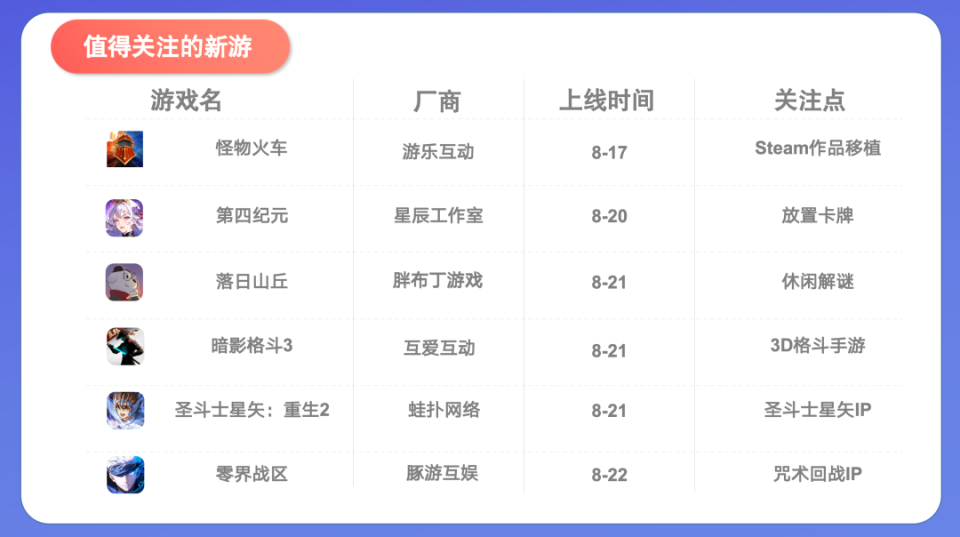 funplus安卓版funplusphoenix战队-第2张图片-太平洋在线下载