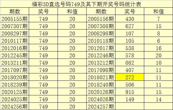 178彩票在线登录手机版178彩票专注彩票购彩平台-第1张图片-太平洋在线下载