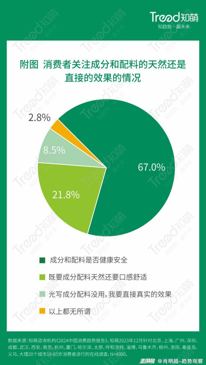 消费者报告手机版中国消费者报电子版-第1张图片-太平洋在线下载