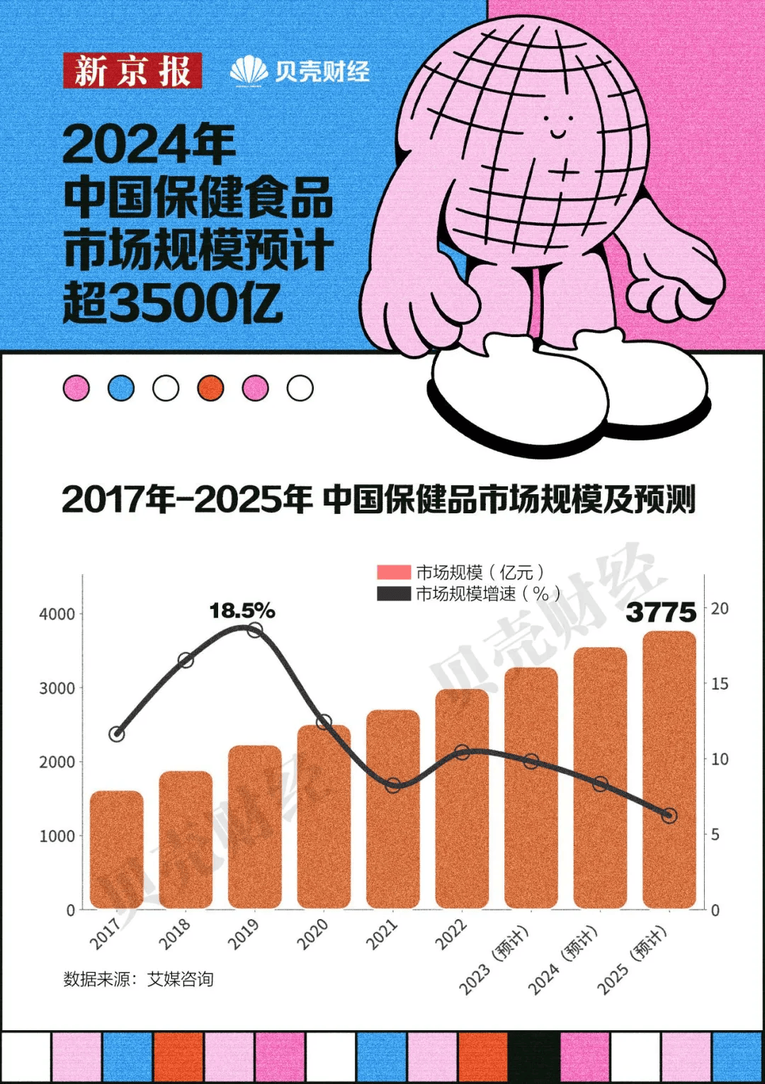 消费者报告手机版中国消费者报电子版-第2张图片-太平洋在线下载