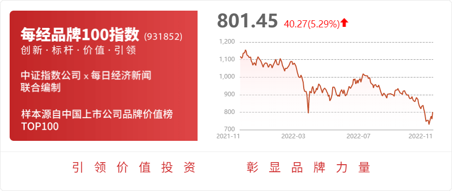 日发证券客户端东方财富证券手机版-第1张图片-太平洋在线下载