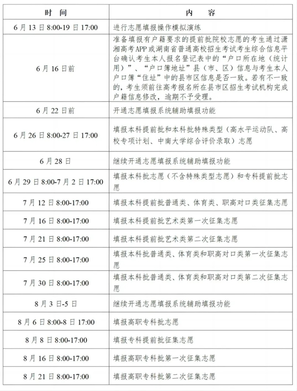 辽宁高考报志愿手机版流程辽宁高考志愿表2023电子版下载